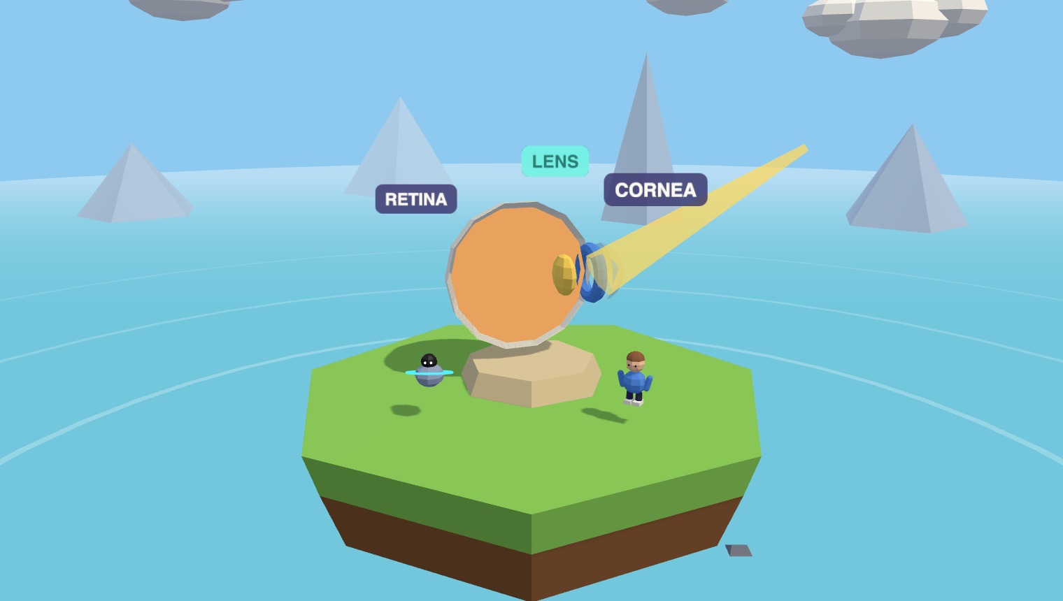 An anatomy Playground – students travel through a generated eye, adjusting the lens and watching focus change